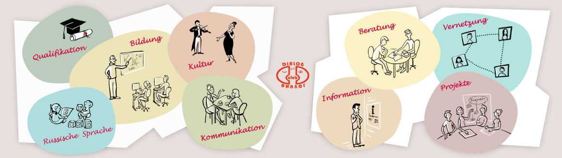 Club Dialog
